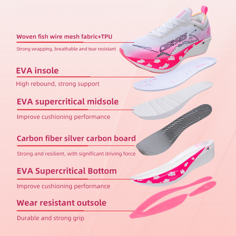 CIERSES Zapatillas deportivas  - Men'S Shoes Limited Edition reseña y precio